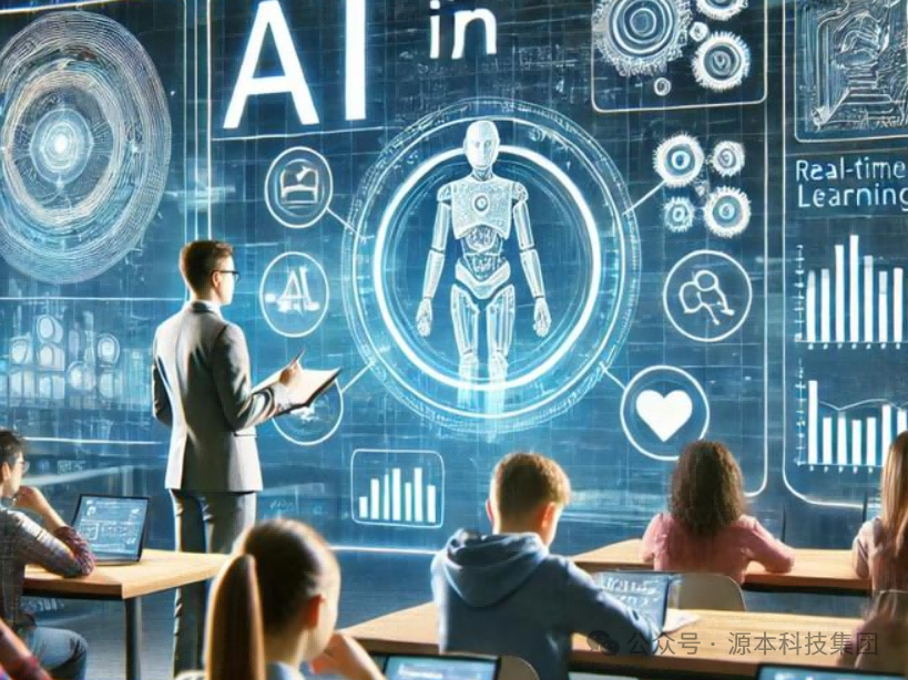 艾弗森贝博ballbet官网科技-本科生掌握大数据、云原生、AI-竞赛保研求职的“超车秘籍”来了！